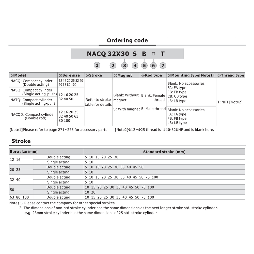 NACQ80X45ST AIRTAC COMPACT METRIC CYLINDER NACQ SERIES 80MM 45MM